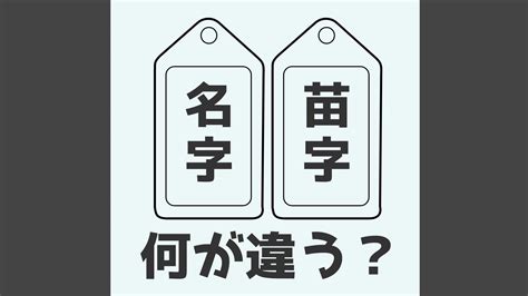 現代名字|現代さんの名字の由来や読み方、全国人数・順位｜名字検索No.1